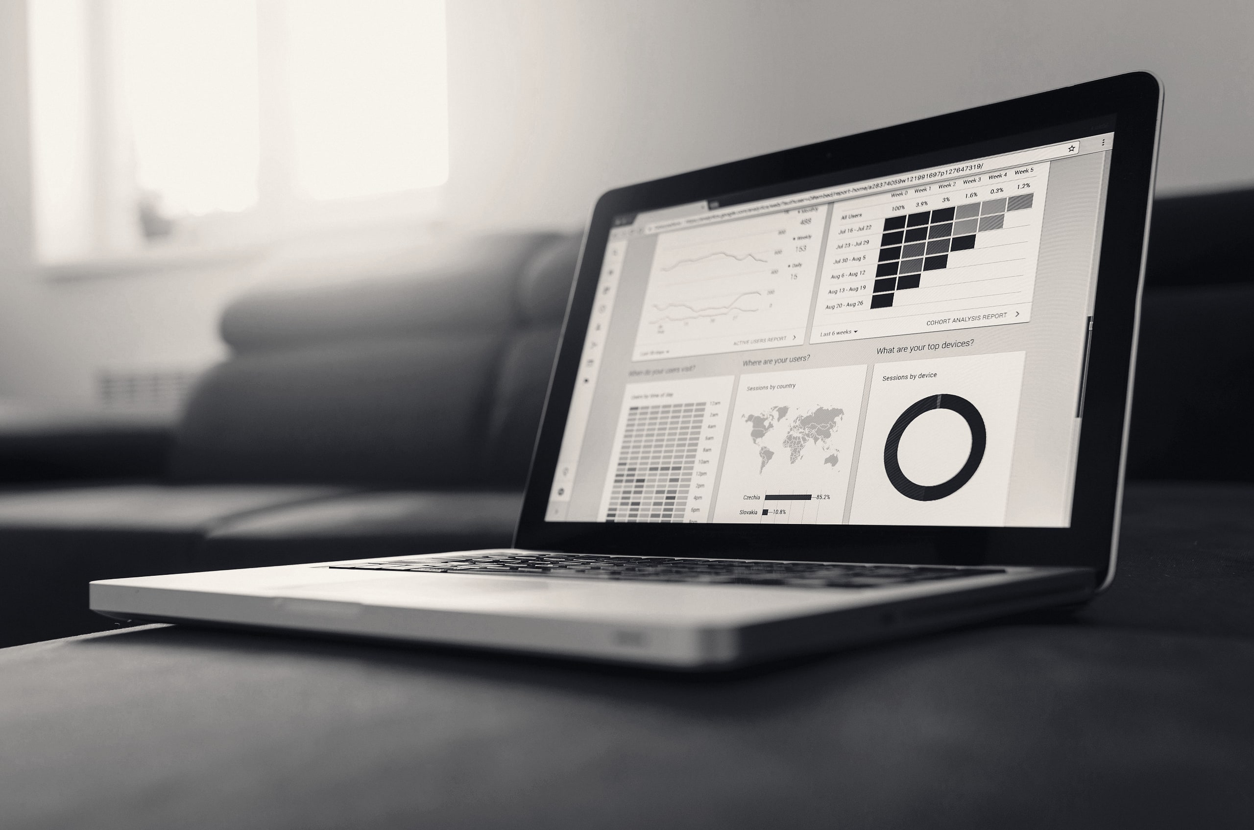 Laptop showing a dashboard with charts and pipeline data